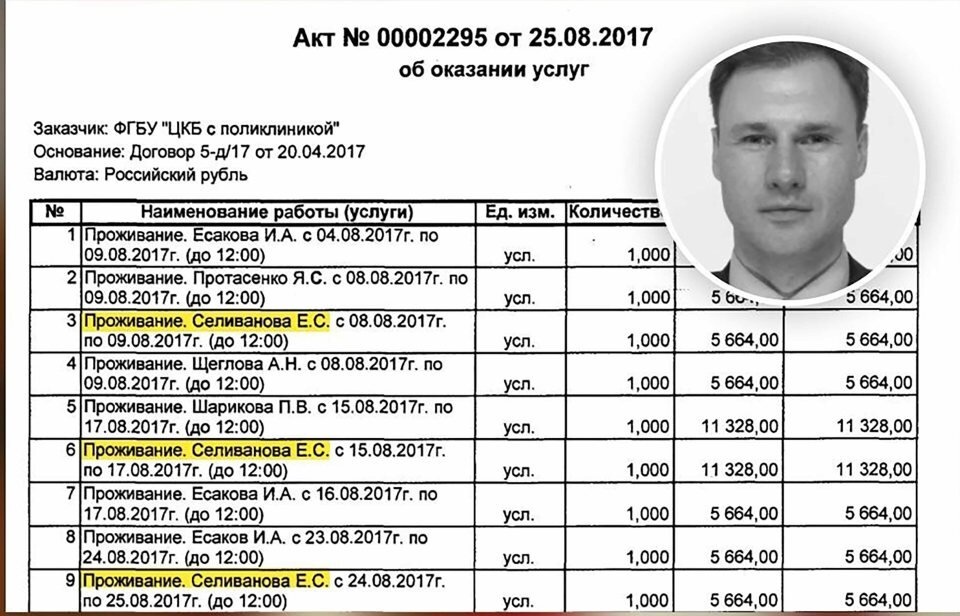 پرونده پزشکی پوتین لو رفت