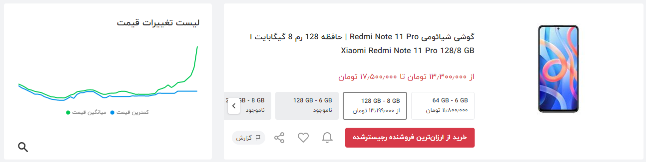 انعکاس تلاطم دلار در بازار موبایل