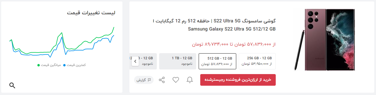 انعکاس تلاطم دلار در بازار موبایل