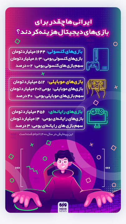 تجارت پولسازی که کسی به آن توجه نمی‌کند + عکس