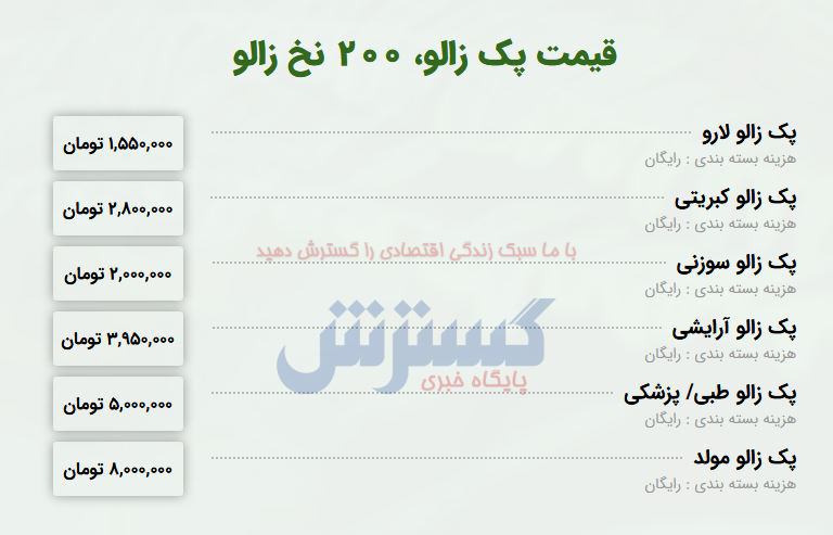 این شغل عجیب و غریب درآمد دلاری دارد