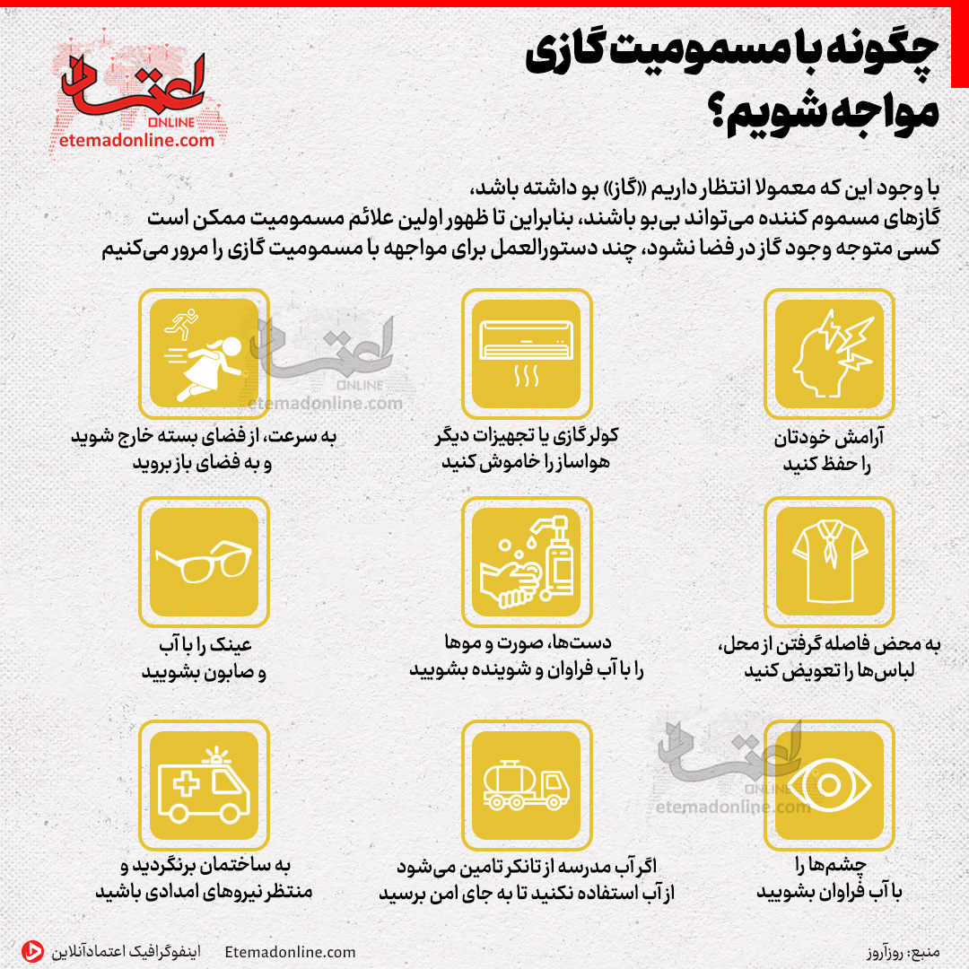 چند توصیه ضروری برای مبارزه با مسمومیت + عکس