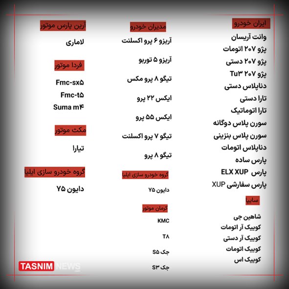 در طرح بزرگ فروش خودرو چه مدلهایی میتوان خرید؟ + جدول اسامی