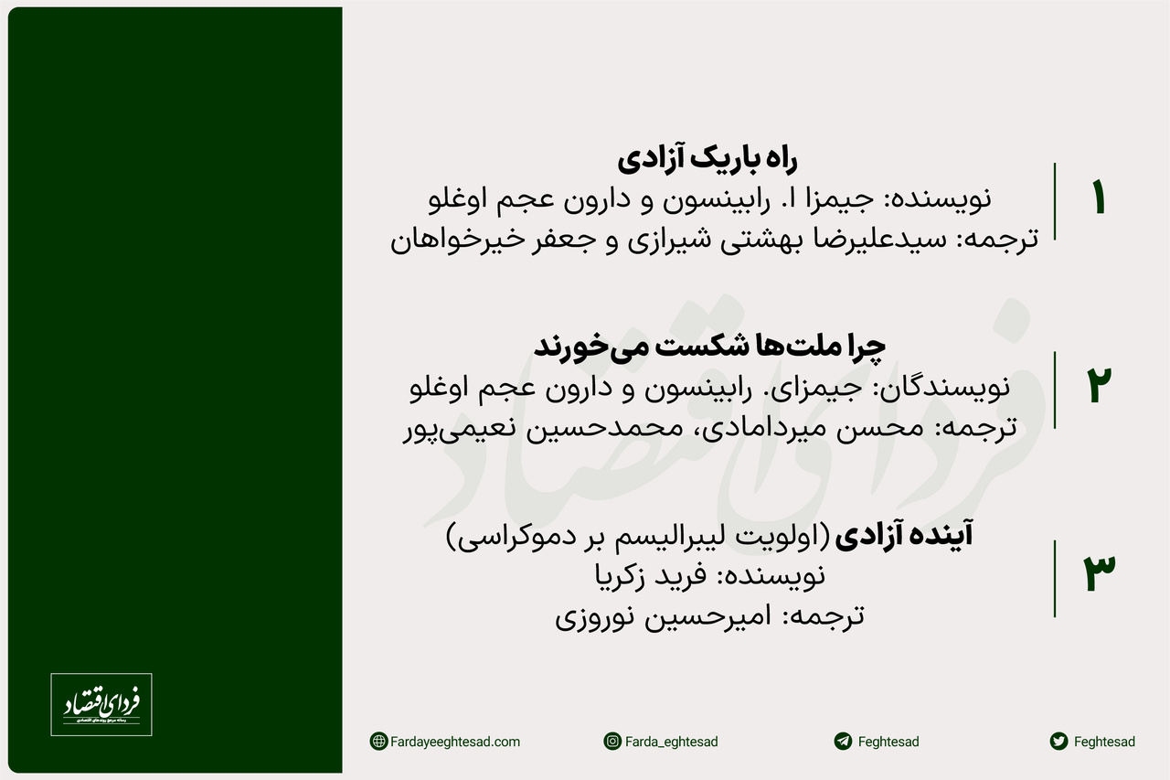 کتابهای پیشنهادی دکتر مسعود نیلی برای نوروز ۱۴۰۲