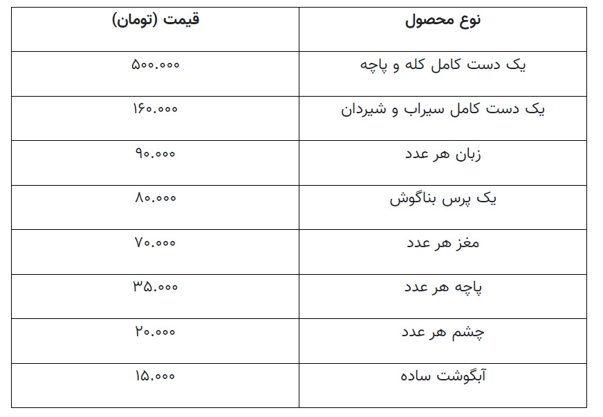 کله و پاچه لاکچری شد+ جدول قیمت