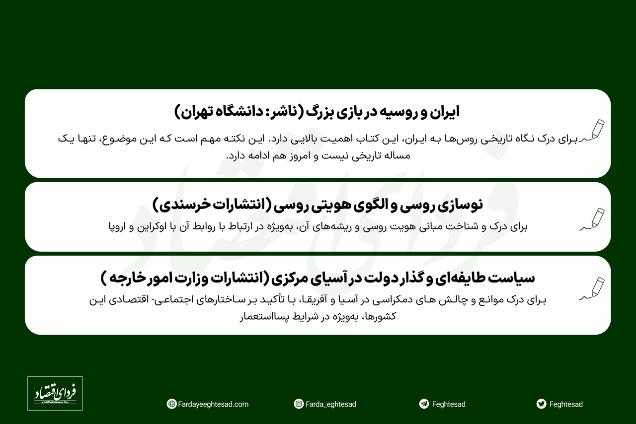 کتابهای پیشنهادی ۵ صاحبنظر روابط بینالملل برای نوروز ۱۴۰۲- قسمت اول