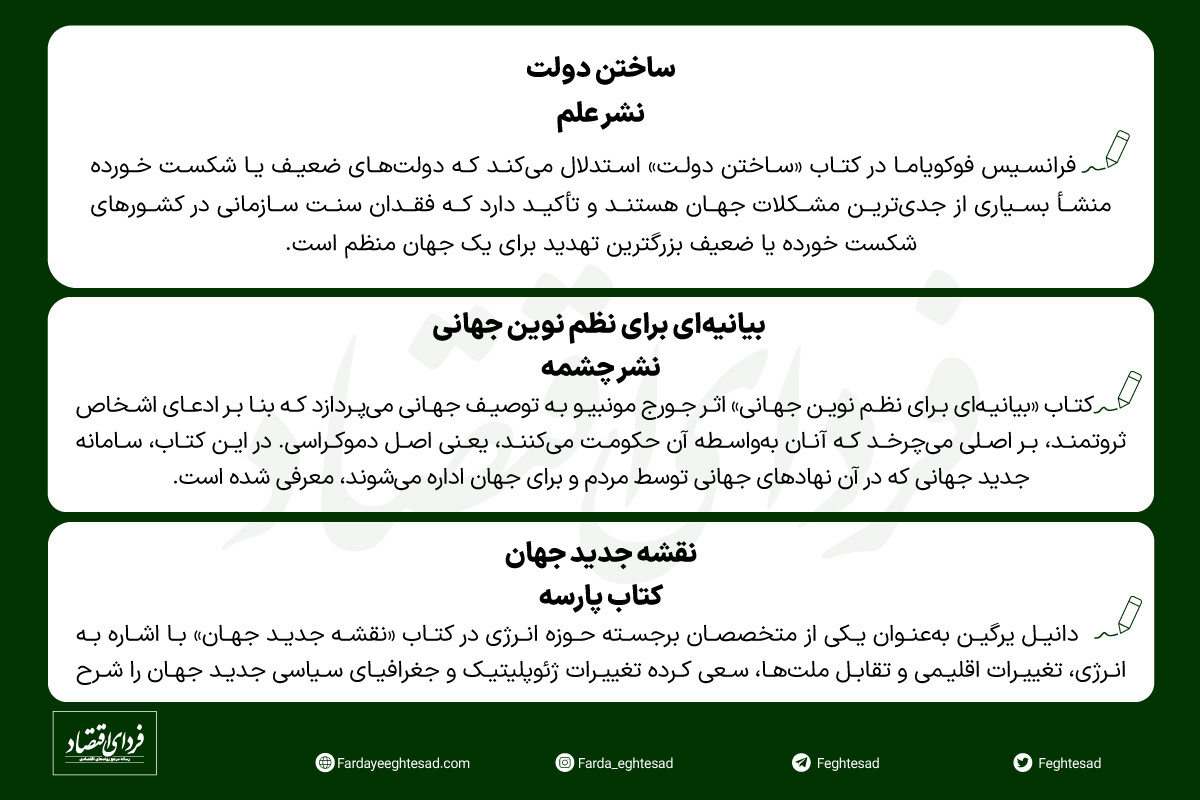 کتابهای پیشنهادی ۵ صاحبنظر روابط بینالملل برای نوروز ۱۴۰۲- قسمت سوم