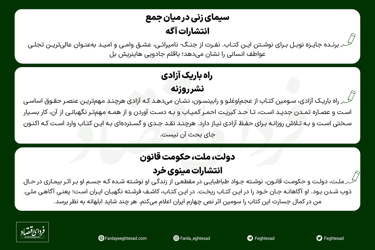 کتابهای پیشنهادی ۵ صاحبنظر روابط بینالملل برای نوروز ۱۴۰۲- قسمت سوم