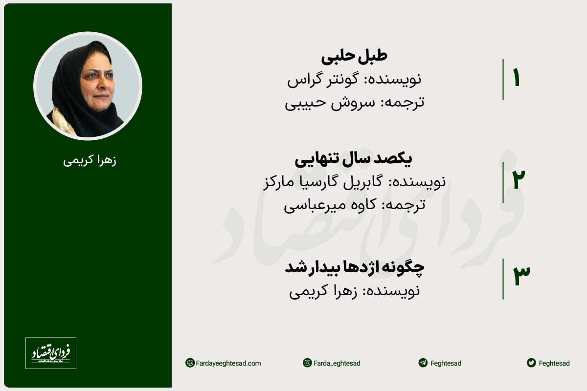 کتابهای پیشنهادی ۴ صاحبنظر اقتصادی برای نوروز ۱۴۰۲