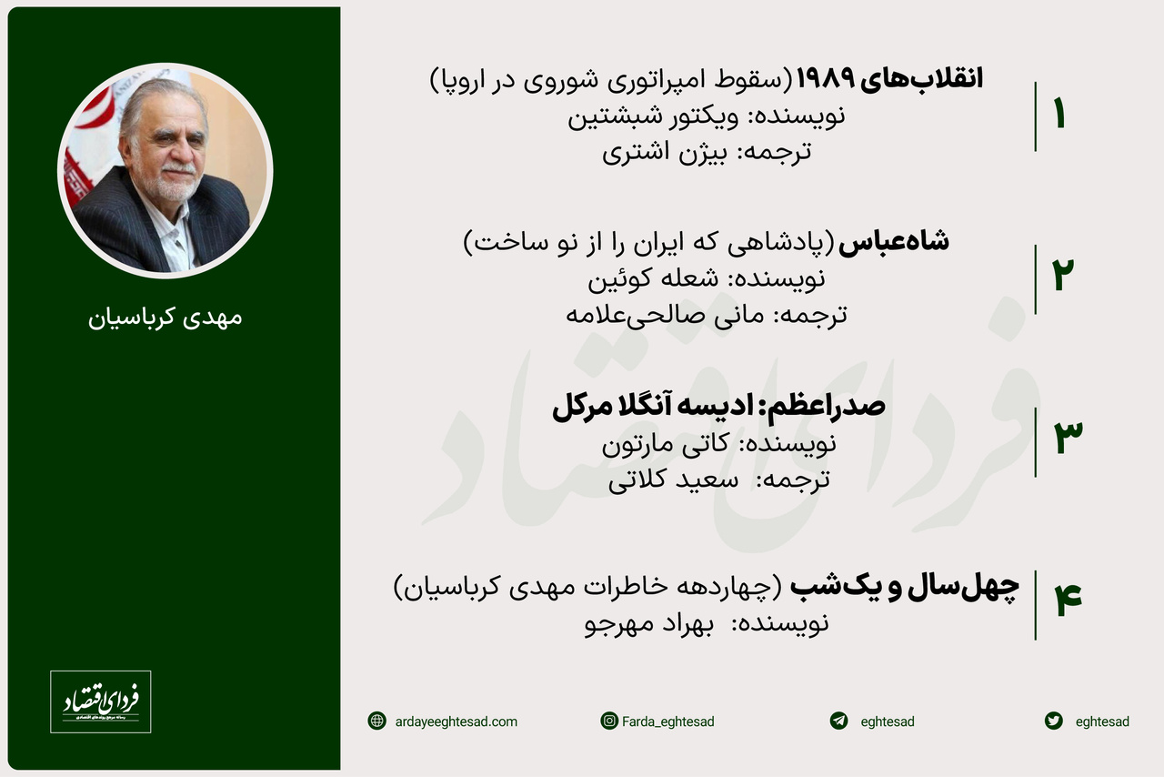 کتابهای پیشنهادی ۴ فعال اقتصادی برای نوروز ۱۴۰۲ - قسمت دوم