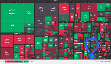 فتح کانال ۲ میلیونی بورس با تکرار خاطرات تلخ