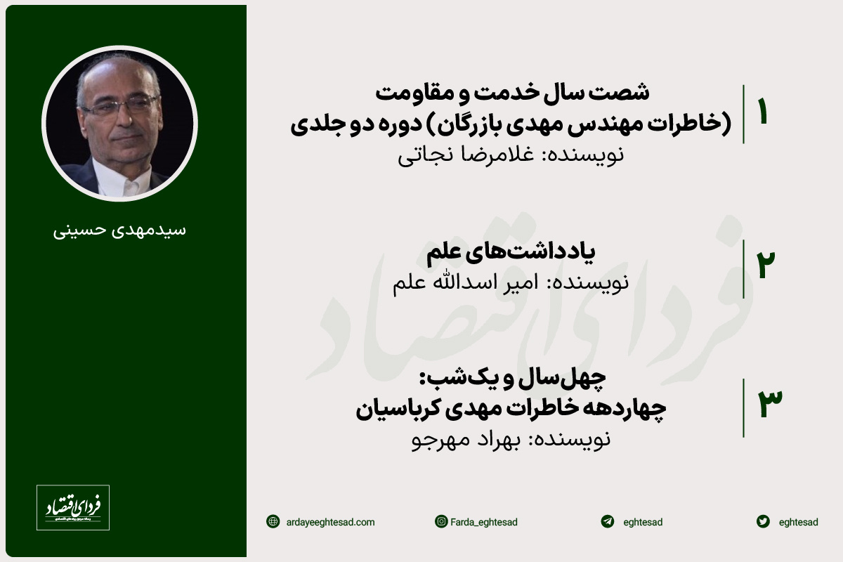 کتابهای پیشنهادی ۶ صاحبنظر اقتصادی برای نوروز ۱۴۰۲