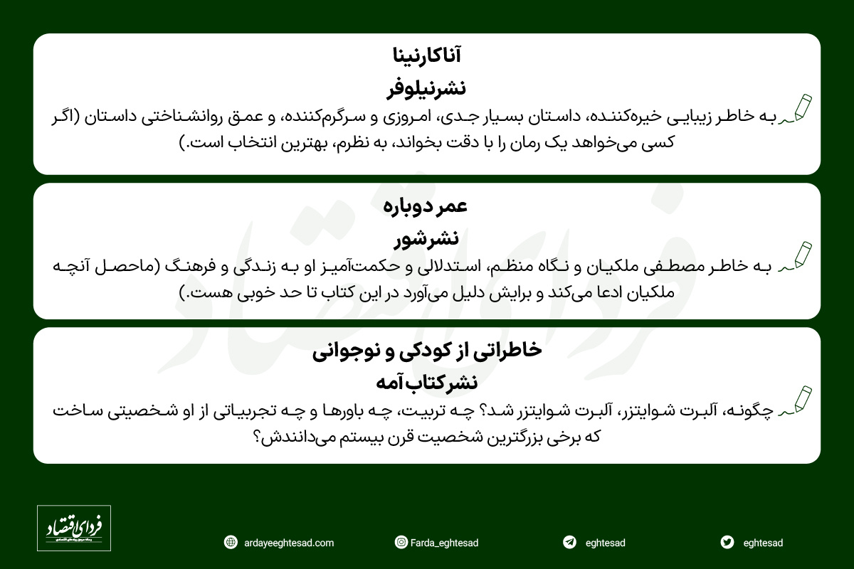 کتابهای پیشنهادی ۶ صاحبنظر اقتصادی برای نوروز ۱۴۰۲