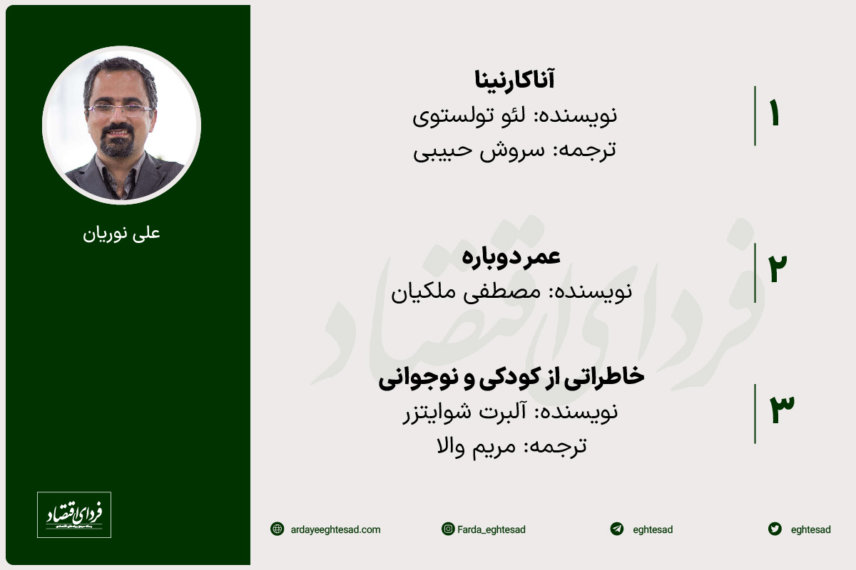 کتابهای پیشنهادی ۶ صاحبنظر اقتصادی برای نوروز ۱۴۰۲