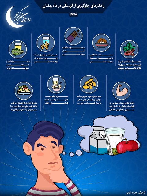 چگونه در ماه رمضان از گرسنگی و تشنگی جلوگیری کنیم ؟