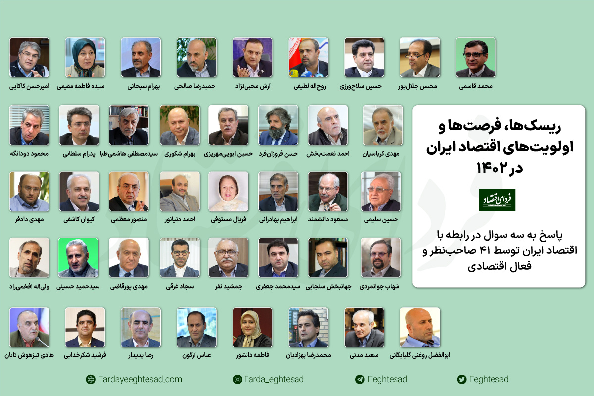 ریسکها و فرصتهای اقتصاد ایران در ۱۴۰۲ ریسکها و فرصتهای اقتصاد ایران در ۱۴۰۲