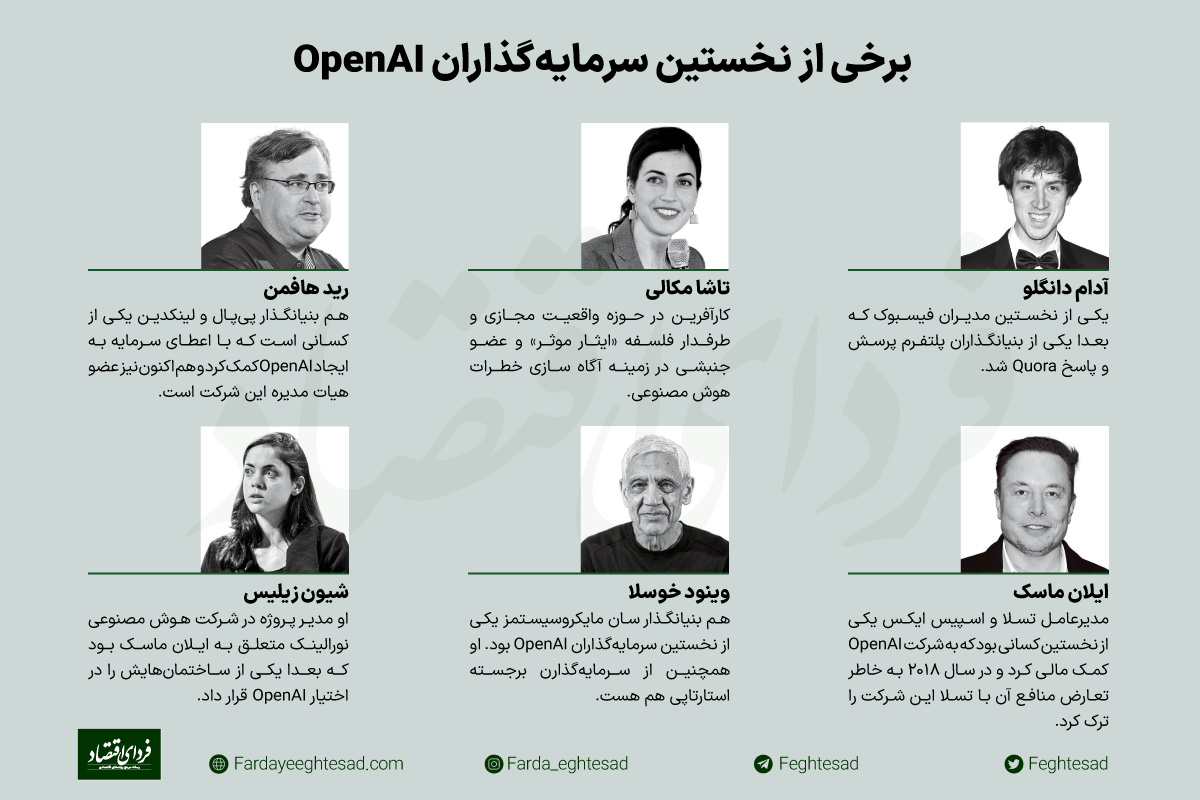 پشت پرده ChatGPT چه میگذرد؟