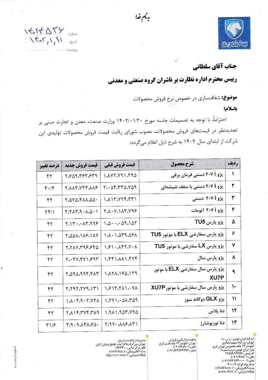 لیست جدید قیمت محصولات ایران خودرو