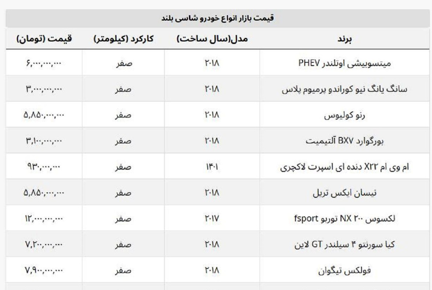 شاسی بلندهای کمتر از یک میلیارد + قیمت مدلهای دیگر