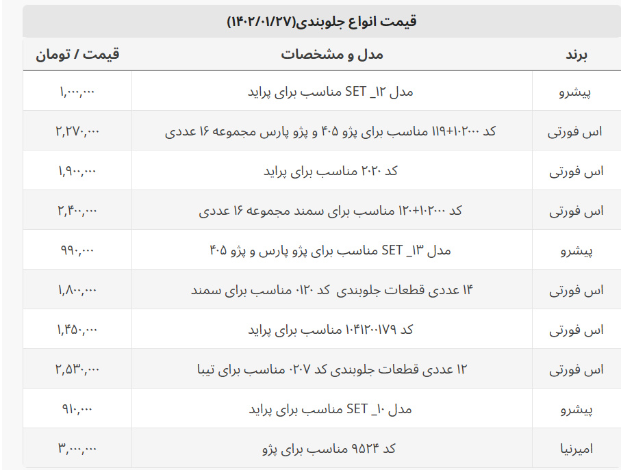 آخرین قیمت لوازم جلوبندی خودرو + جدول قیمت