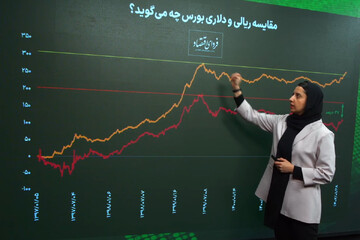 آیا بورس باز هم حبابی میشود؟