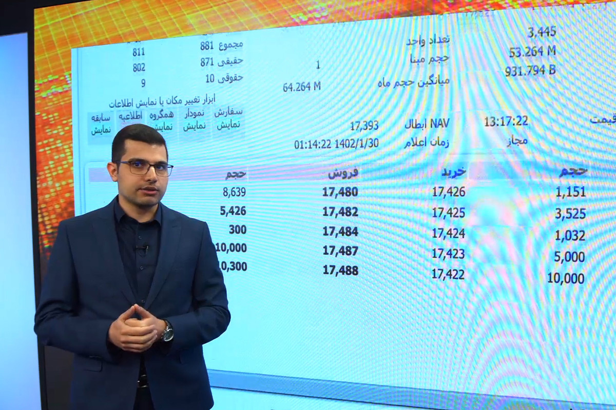 تشریح دلایل بروز حباب قیمتی در صندوق هم وزن کیان