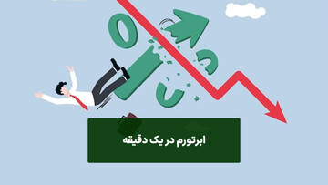 سواد اقتصادی/ ابرتورم چیست؟