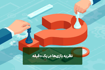 سواد اقتصادی/ نظریه بازیها