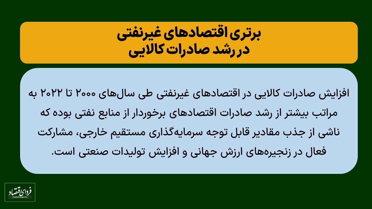 میدانداران جدید تجارت جهانی