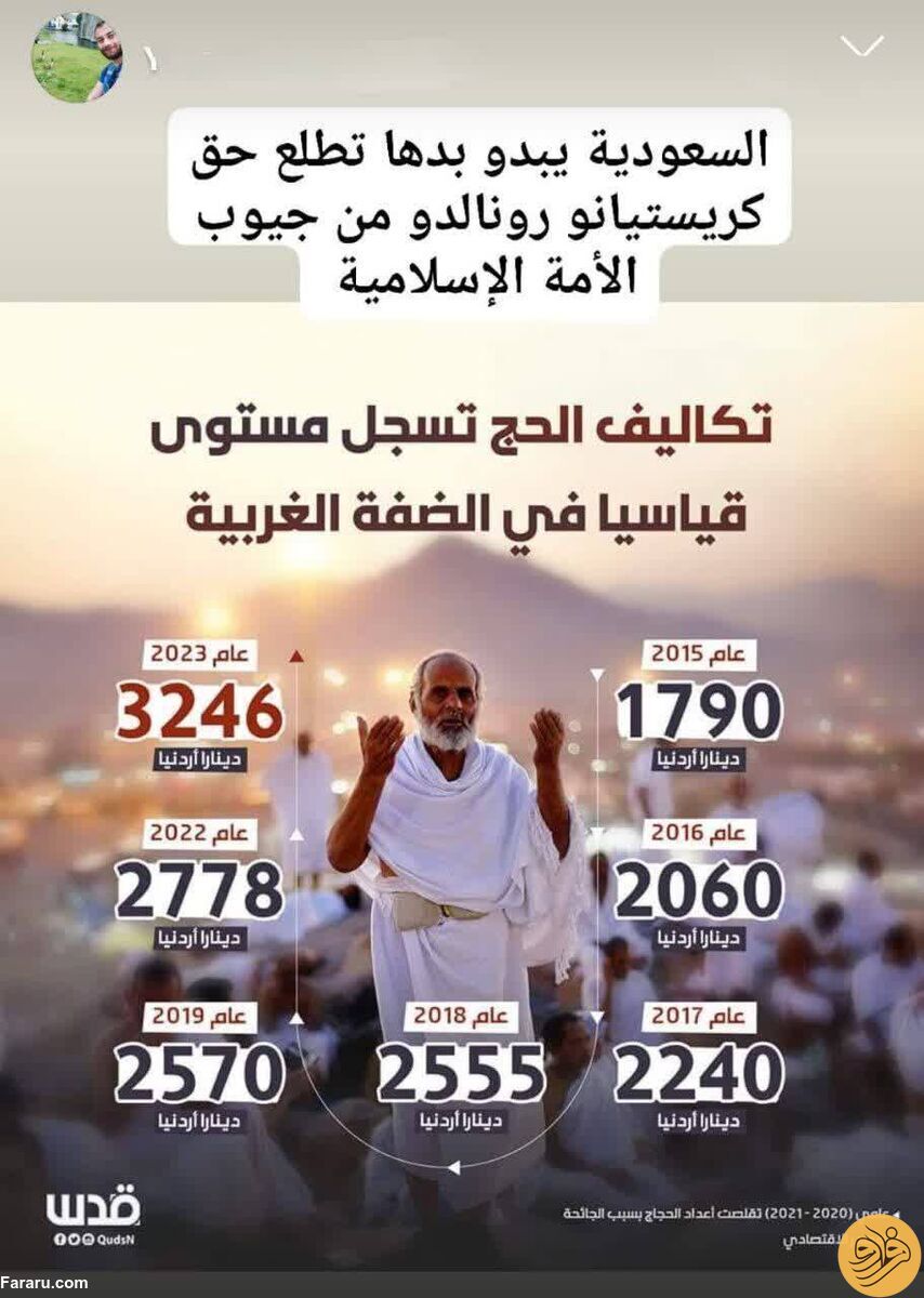 هزینه دستمزد نجومی رونالدو را حاجیها میدهند؟