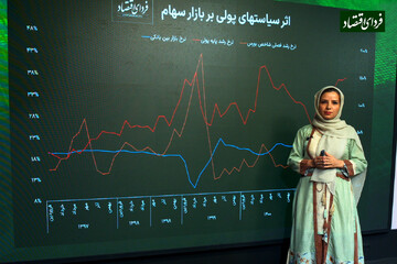 حبابسنجی بورس با متغیرهای کلان اقتصادی