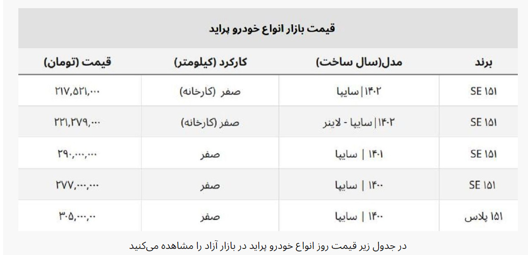 ین پرایدها امروز ارزانتر هستند ؟ + جدول قیمت