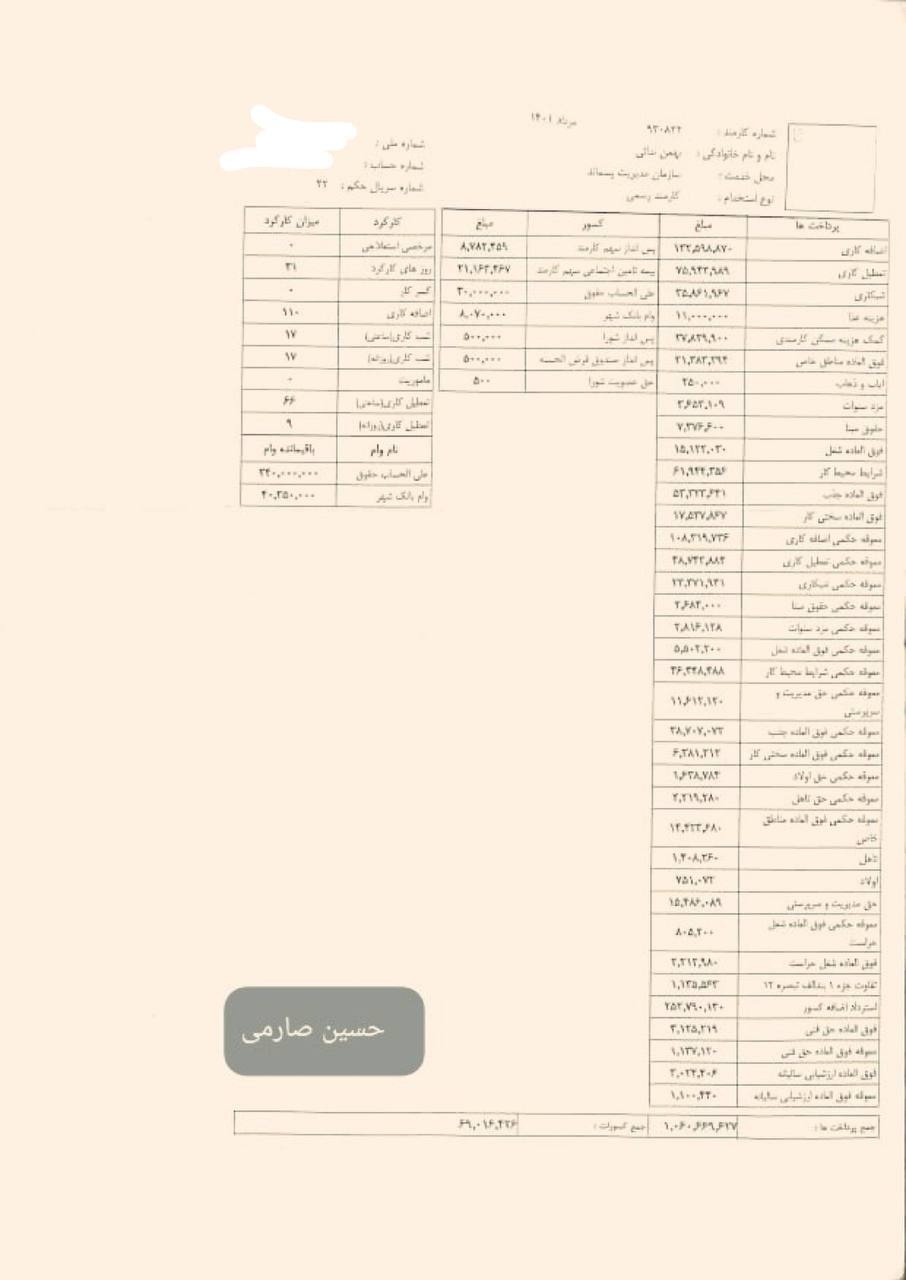 فیش حقوقی کارمند حراست شهرداری