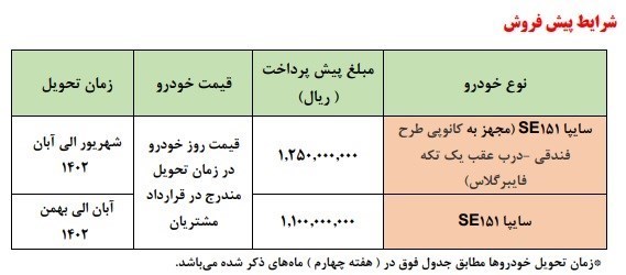 فروش ویژه دو خودروی سایپا شروع شد+ جزئیات