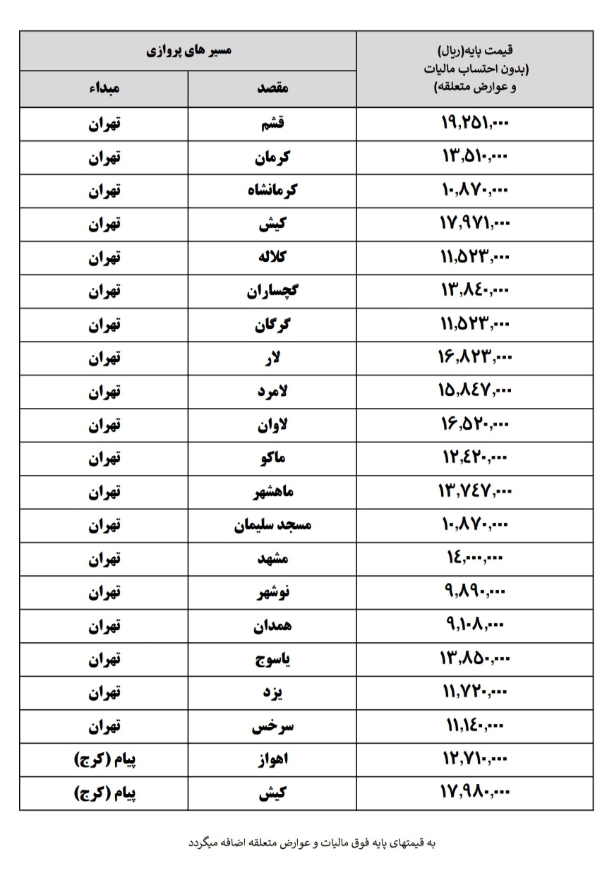 جدول قیمت جدید بلیت هواپیما