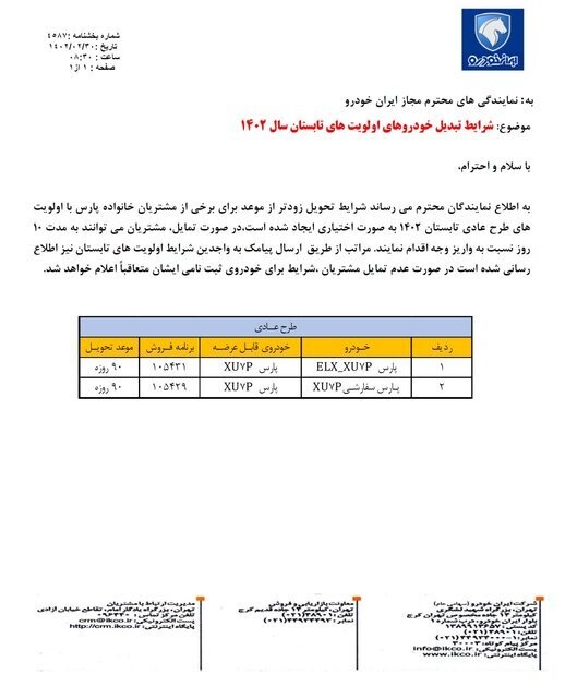 این خودروها زودتر از موعد تحویل داده میشوند / مهلت ۱۰ روزه به متقاضیان