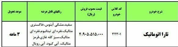 جدول قیمت تارا اتوماتیک