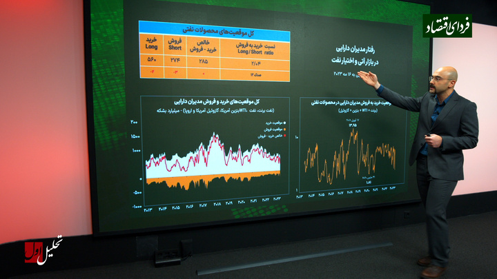 هشدار عربستان به فروشندگان نفت؛ مدیران بورسی چه می‌کنند؟