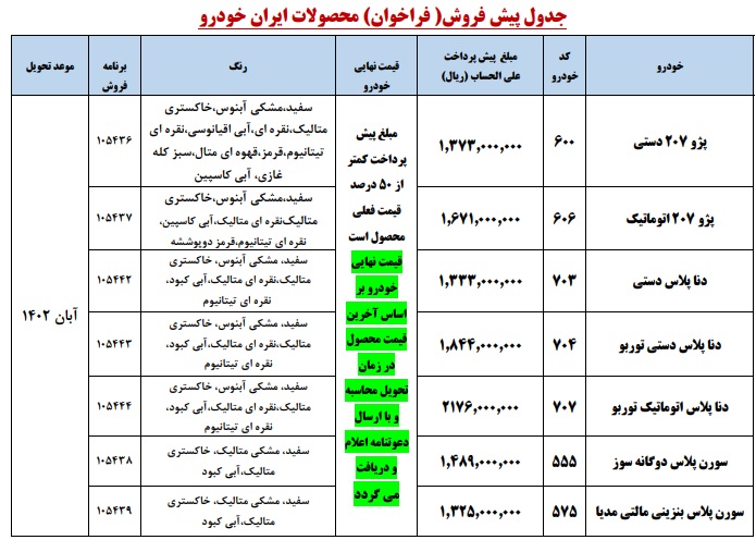 ایران خودرو طرح پیش فروش خرداد ۱۴۰۲ را شروع کرد + جدول جزئیات