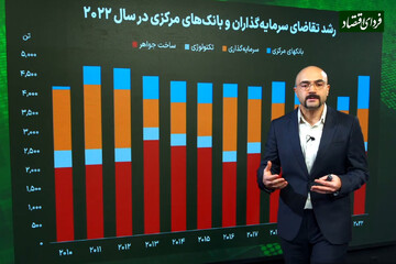 عامل پنهان اوج گرفتن قیمت طلا