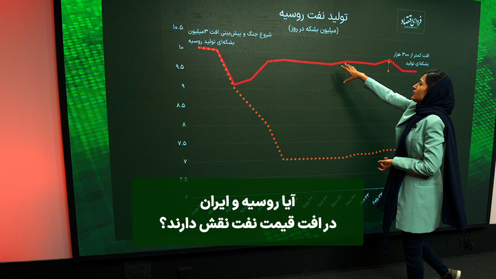 روسیه و ایران در پشت صحنه افت قیمت نفت؟