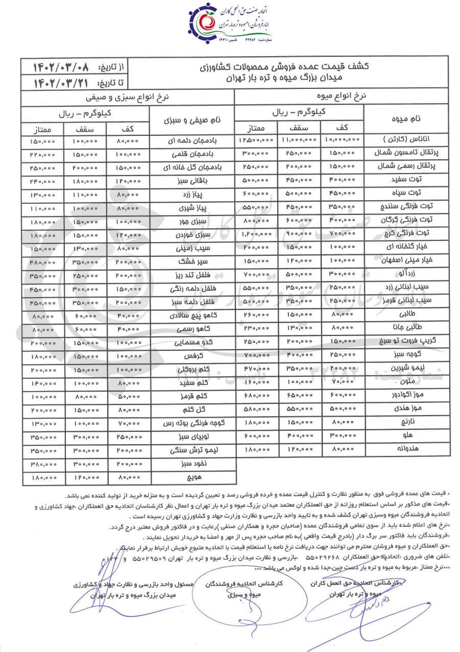 جدول قیمت میوه در میادین میوه و تره بار