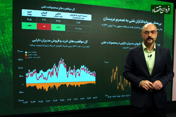 هراس بازار نفت از ایران و روسیه؟