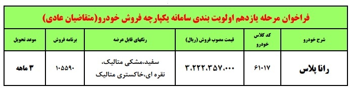 فروش فوق‌العاده ایران خودرو خرداد ۱۴۰۲ + شرایط