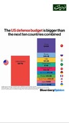 بودجه دفاعی آمریکا، بزرگتر از مجموع ده بودجه دفاعی بزرگ جهان/ ویدئو