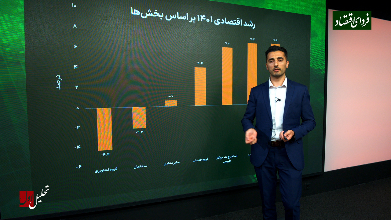 جزئیات رشد اقتصادی ۱۴۰۱