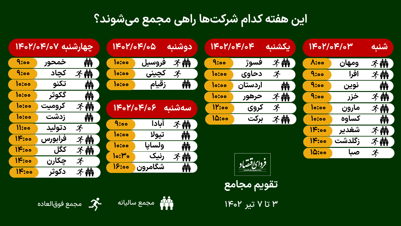 تقویم مجامع ۳ تا ۷ تیر ۱۴۰۲