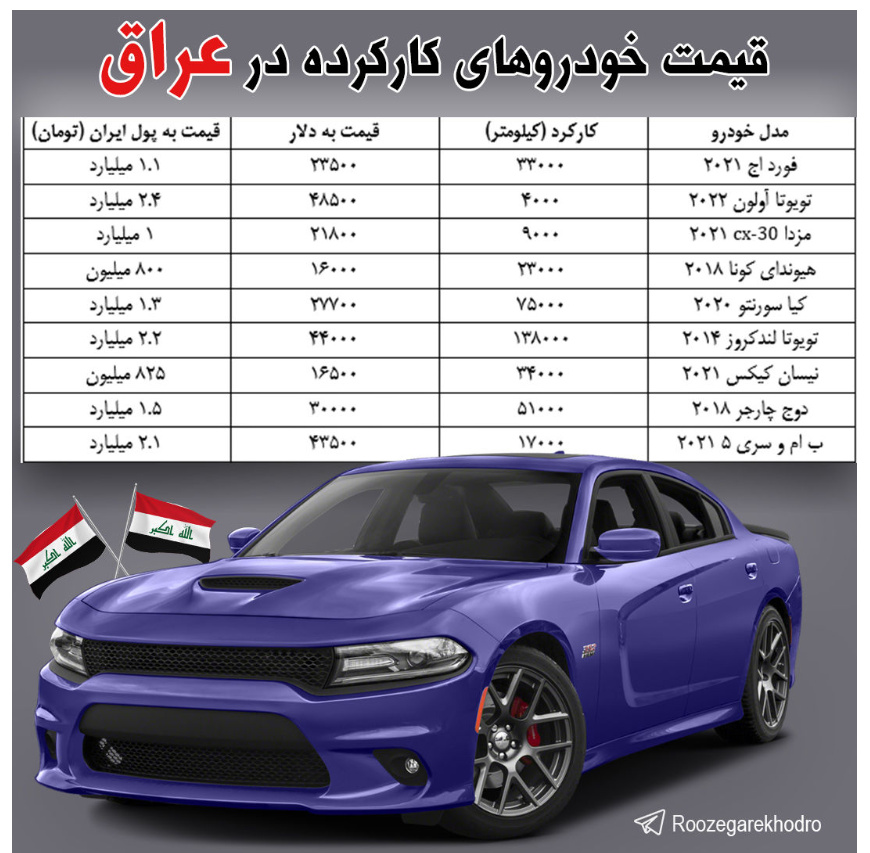 حسرت قیمت ماشین در عراق را هم بخوریم  + جدول قیمت