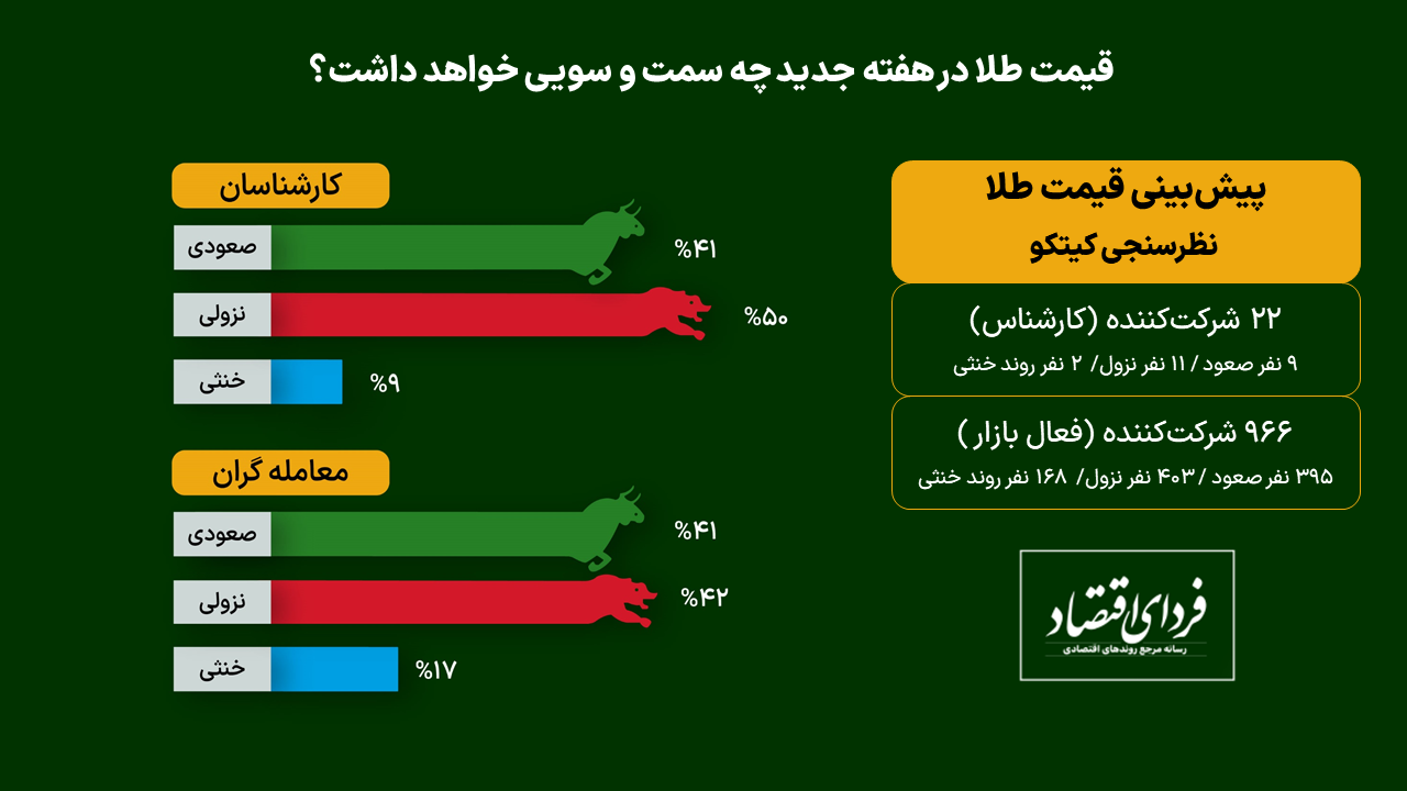 23020 خبر خاکستری