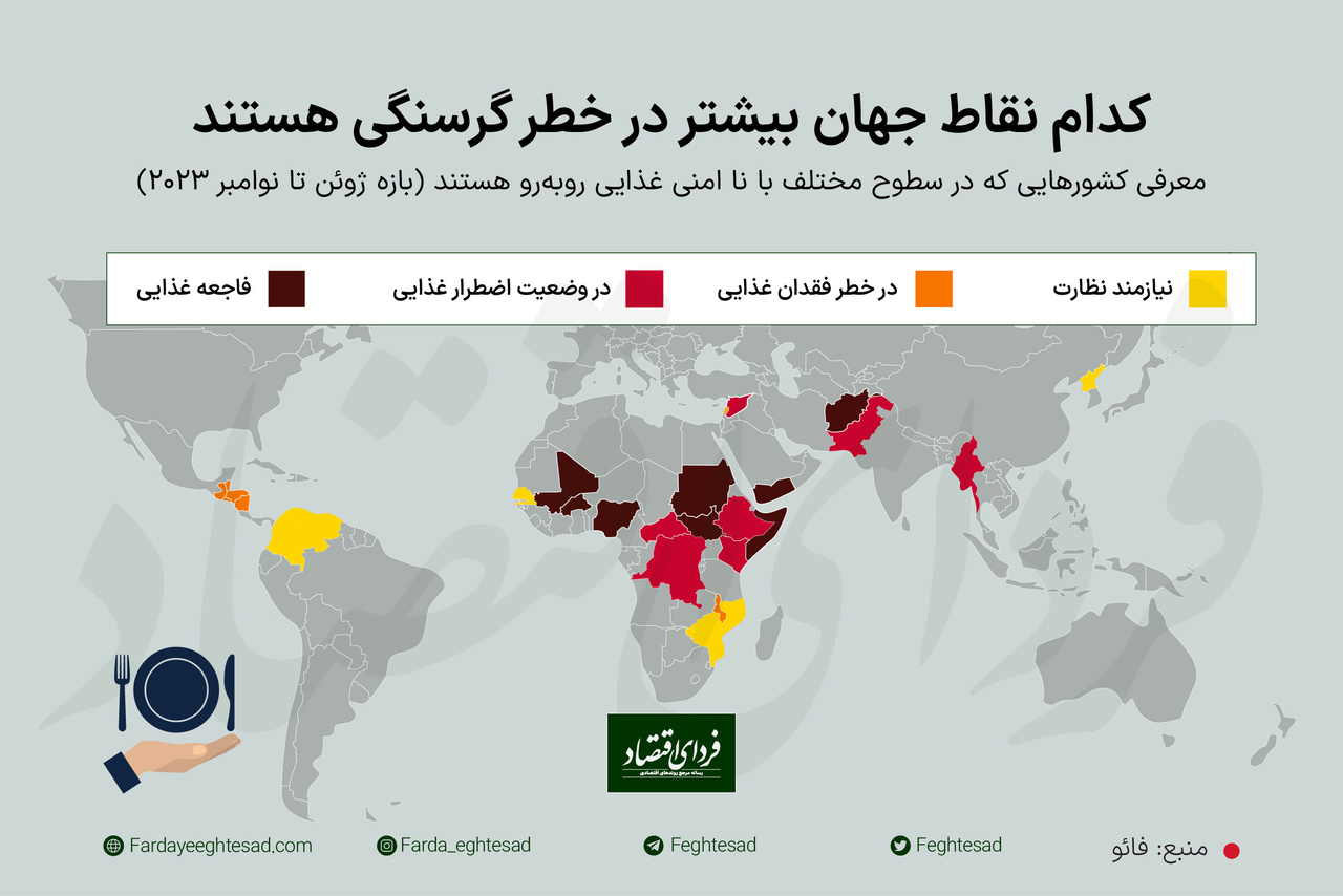 کدام نقاط جهان بحران غذایی دارند؟